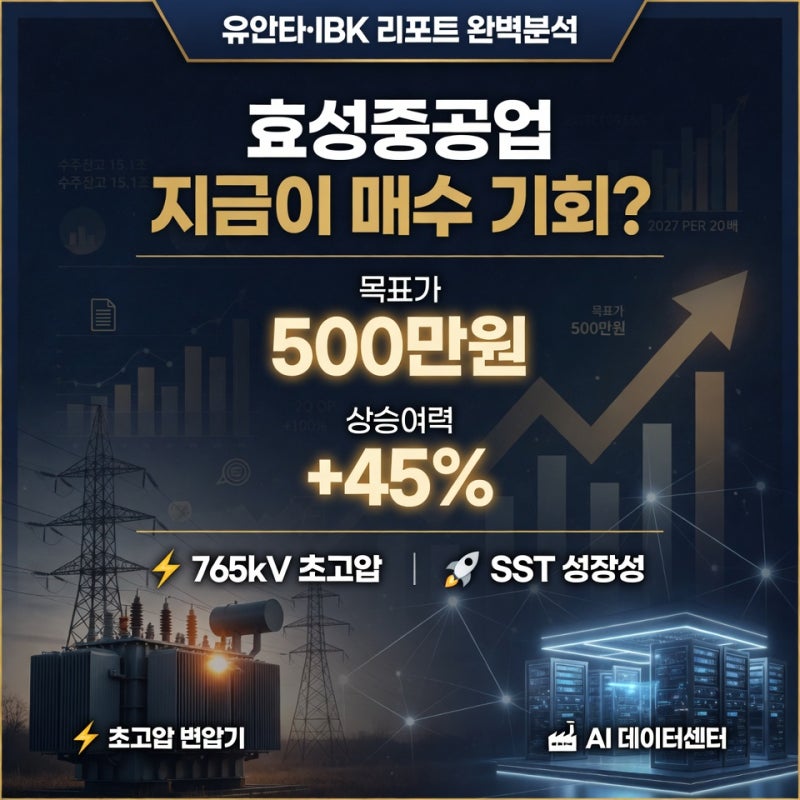 효성중공업 주가는 22% 빠졌는데 목표가는 500만 원? 유안타,IBK증권 리포트 완벽분석