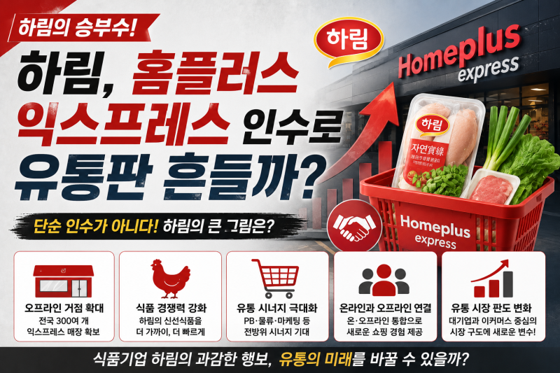 하림, 홈플러스 익스프레스 인수로 유통판 흔들까