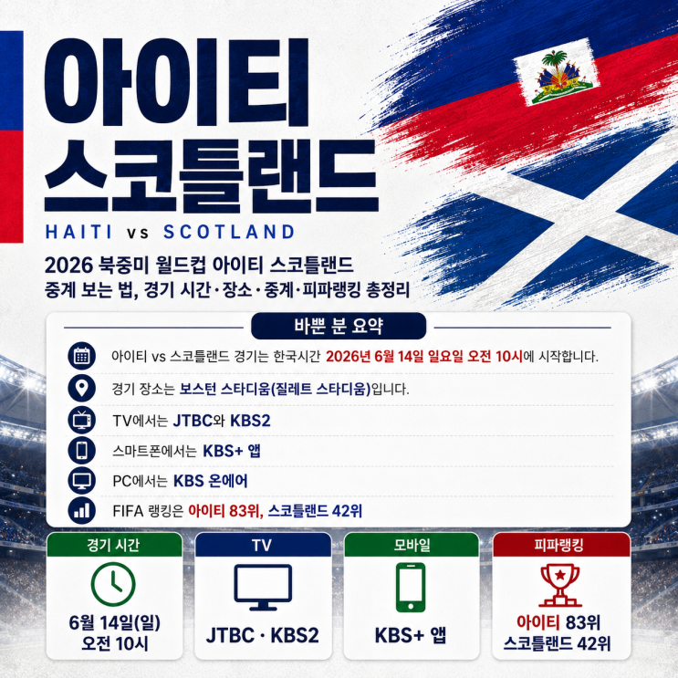  2026 북중미 월드컵 아이티 스코틀랜드 중계 보는 법, 경기 시간·장소·해설·피파랭킹을 알아보자