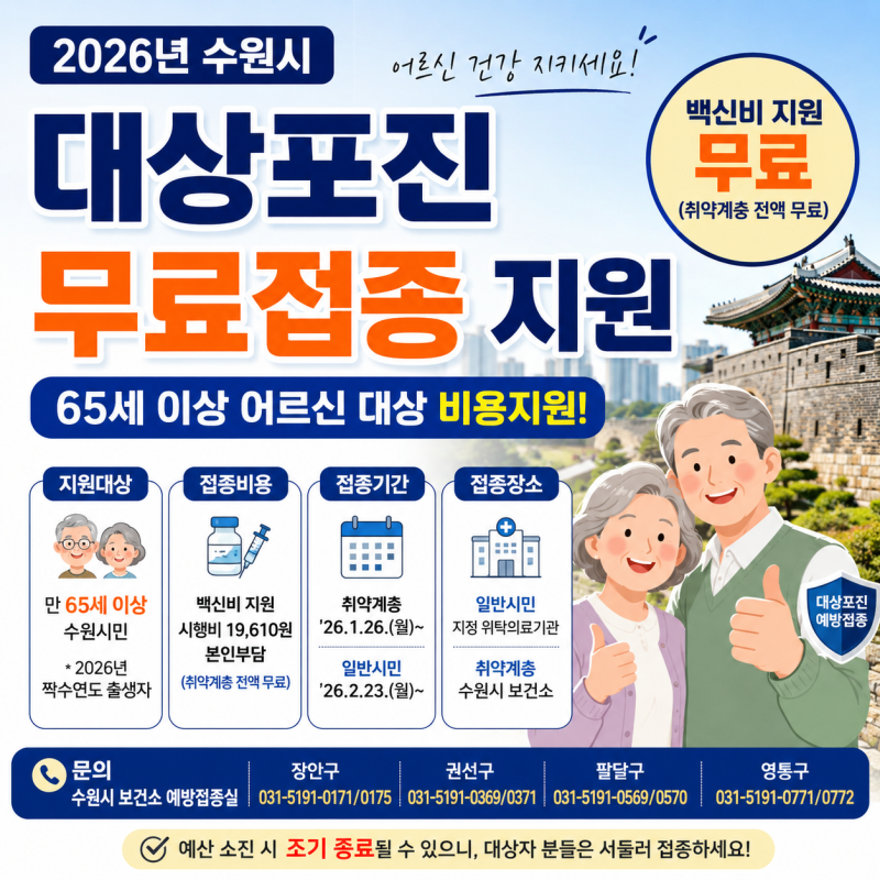 수원시 대상포진 무료접종 지원! 65세 이상 예방접종 비용지원 총정리