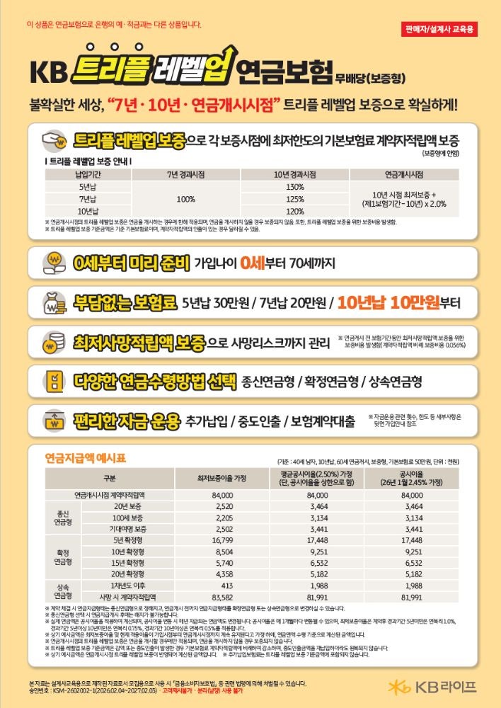 KB라이프생명/트리플레벨업 연금보험