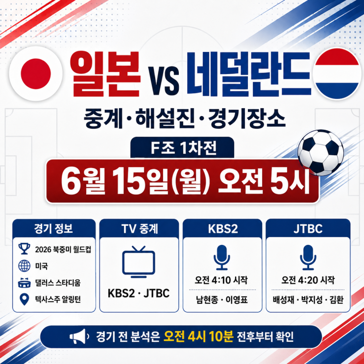  2026 북중미 월드컵 일본 네덜란드 중계 보는 법, 해설진· 캐스터,경기장소를 알아보자