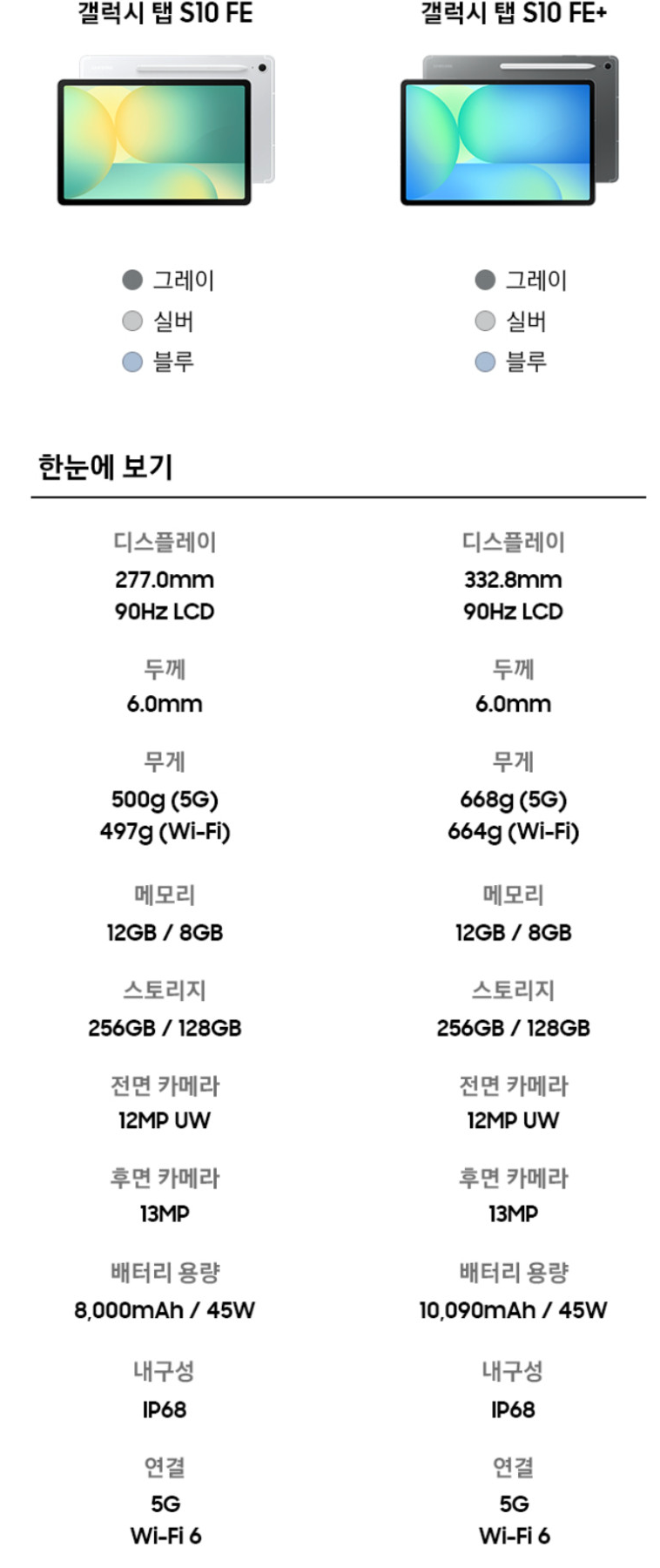 갤럭시탭 S10 FE 플러스 vs S10 FE, 가성비 태블릿 추천 장단점 비교