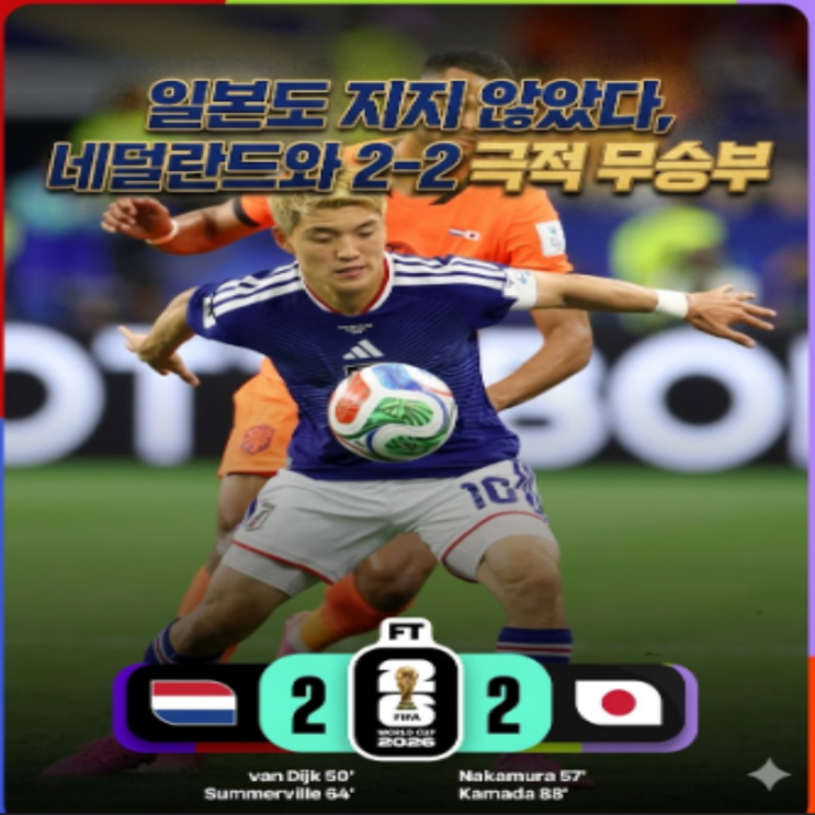  일본도 지지 않았다!! 네덜란드와 2-2 극적 무승부!! 반다이크-나카무라 케이토-서머빌-카마다 다이치 장군멍군 골!! 이제 아시아의 폭탄돌리기는 사우디 차례!!