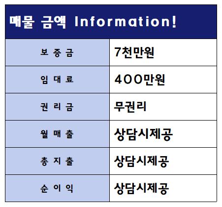 신정호모텔 사진 3