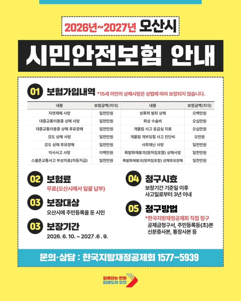 2026년 오산시 시민안전보험 총정리! 최대 1,000만 원 보장받는 방법