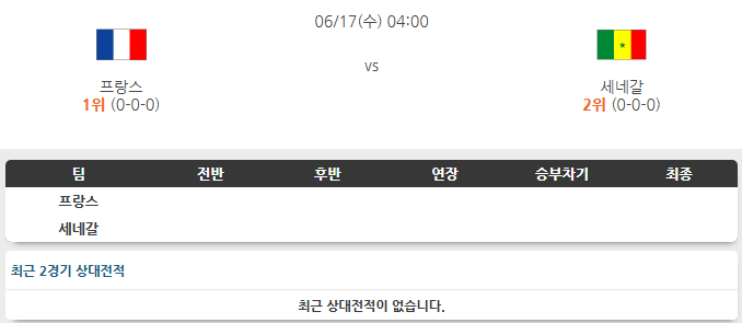 [북중미 월드컵] 프랑스 <b>세네갈</b> 6월17일 스포츠 분석