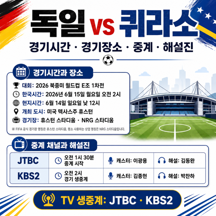  2026 북중미 월드컵 독일 퀴라소 중계 보는 법, 캐스터 해설진과 경기장소를 알아보자