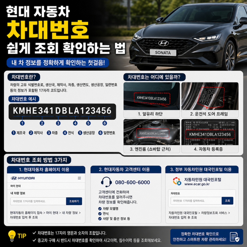 현대 자동차 차대번호 쉽게 조회 확인하는 법
