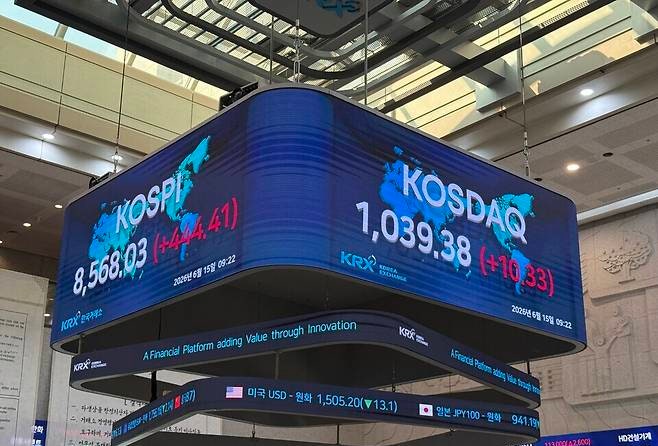 <b>코스피</b> <b>사이드카</b> 발동 이유와 뜻 미·이란 종전으로 <b>급등</b>한 증시... 