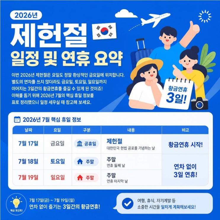 <b>제헌절 공휴일</b> 지정 소식과 의미 뜻 7월 황금연휴 총정리