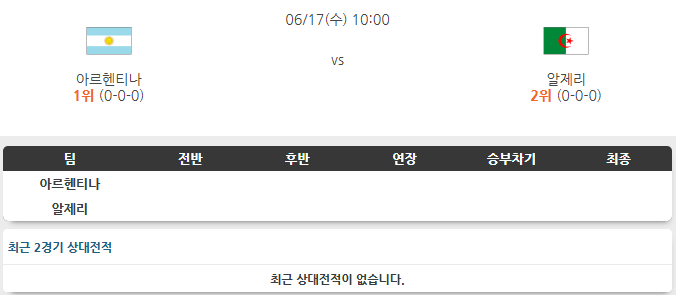 아르헨티나 VS <b>알제리</b> 17일 북중미 월드컵 경기 흐름 분석