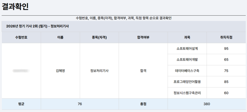 정보처리기사 필기 일주일 독학 후기 (공부 방법/팁)