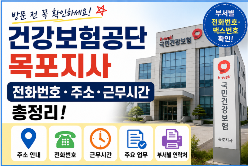 목포시 국민건강보험공단 목포지사 전화번호 위치 업업시간 총정리! 부서별 전화번호·팩스....