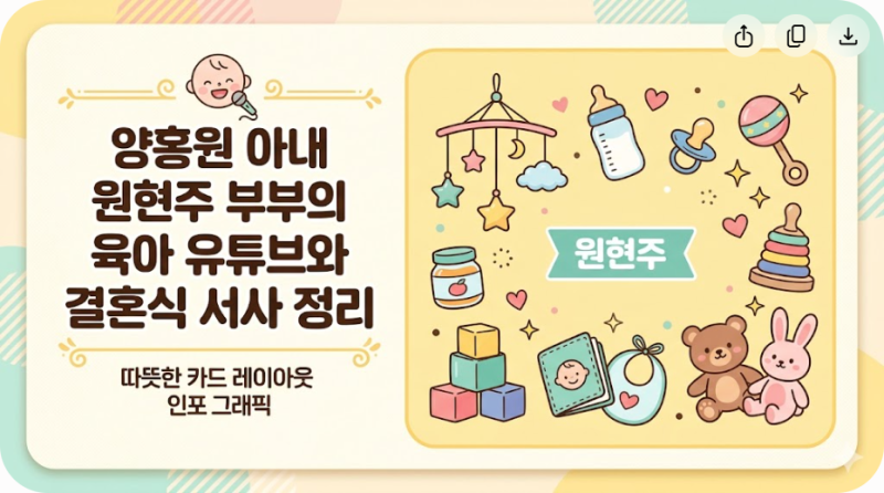 래퍼 양홍원 아내 원현주 부부의 육아 유튜브와 결혼식 서사 정리