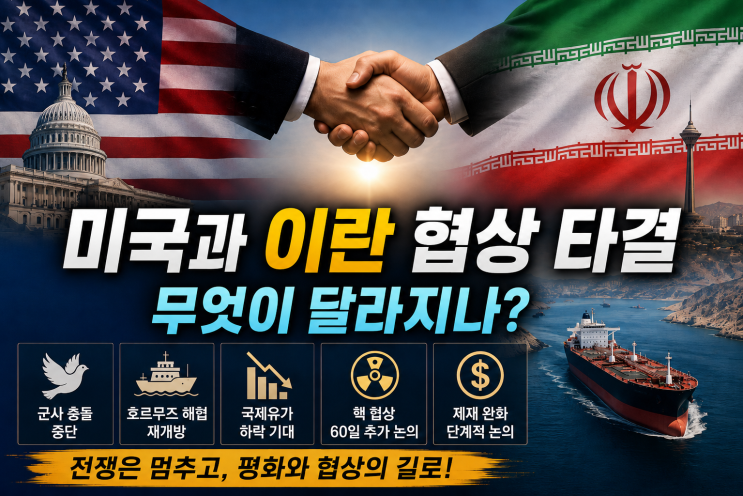 <b>미국</b>과 <b>이란 협상</b> 타결, 무엇이 달라지나