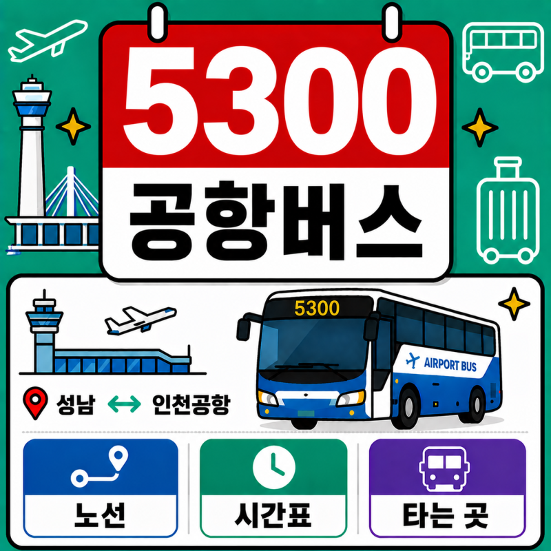 성남 인천공항 공항버스 시간표｜모란역·야탑역·이매역·서현역 5300번 소요시간 정류장 예....