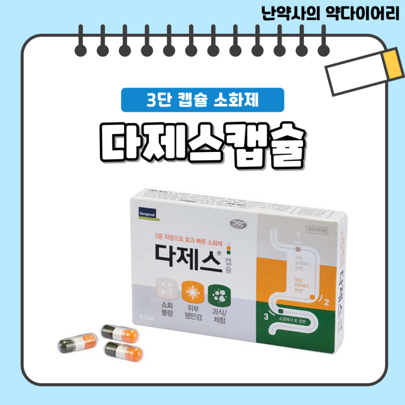 3단 캡슐 3단 표적 소화제 소화가 안되고 속이 더부룩할땐 [다제스캡슐] - 성분, 효과, 복용법,....