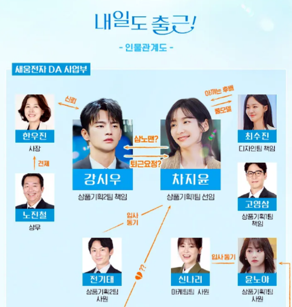 <b>내일도 출근</b> 기본정보 등장인물관계도 서인국×박지현... 