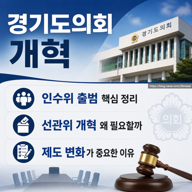  몸집 커진 경기도의회, 인수위 출범과 선관위 개혁까지 제도 변화가 필요한 이유