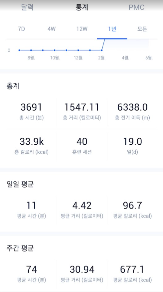 마진 c706 리뷰