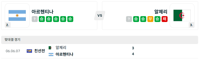 <b>아르헨티나</b> 알제리 '17일 북중미 월드컵 분석'