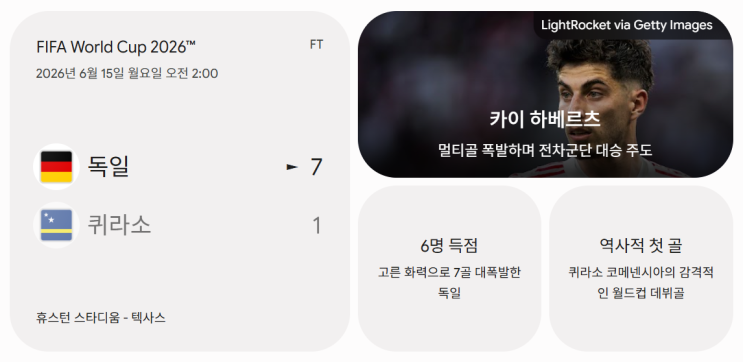 독일 '전차군단'의 무자비한 화력쇼와 인구 15만 <b>퀴라소</b>의... 