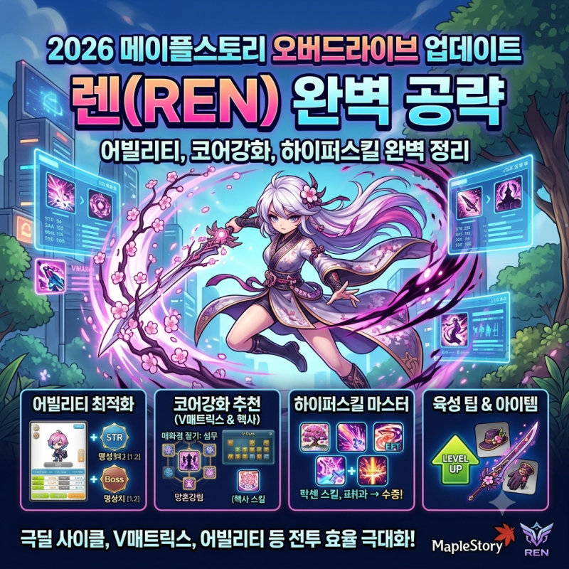 2026 메이플 렌 스킬트리 : 하이퍼스킬 / 어빌리티 / 코어강화 /6차 헥사코어