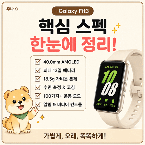 갤럭시 핏3 스펙·가격 총정리 | 배터리 13일·운동측정·수면관리 스마트밴드