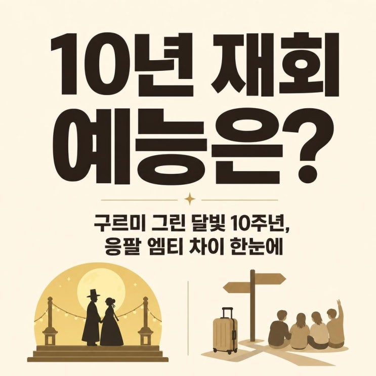<b>구르미 그린 달빛</b> 10주년 예능 기다린다면? 레전드 커플... 