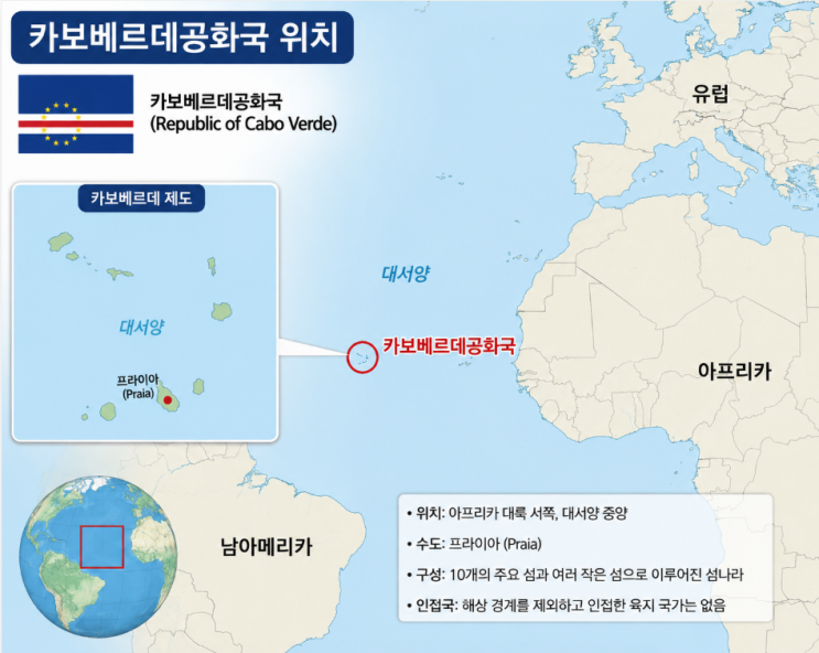 <b>카보 베르데 공화국</b> 제도 국가 위치 인구수 월드컵 상대로... 