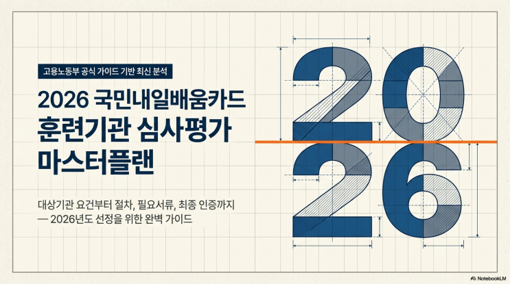  국민 내일 배움 카드 대상기관 완벽 가이드-요건·절차·필요서류 총정리