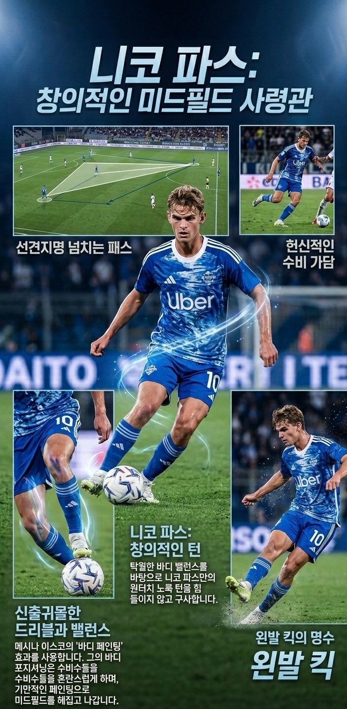 차세대 월드클래스 유망주, 니코 파스(Nico Paz)를 주목하라!