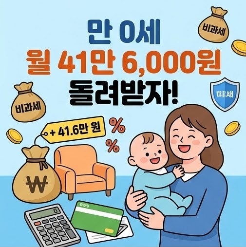 2026 부모급여 어린이집 보육료 차액 계산법 및 중복 수령 지급일 정리