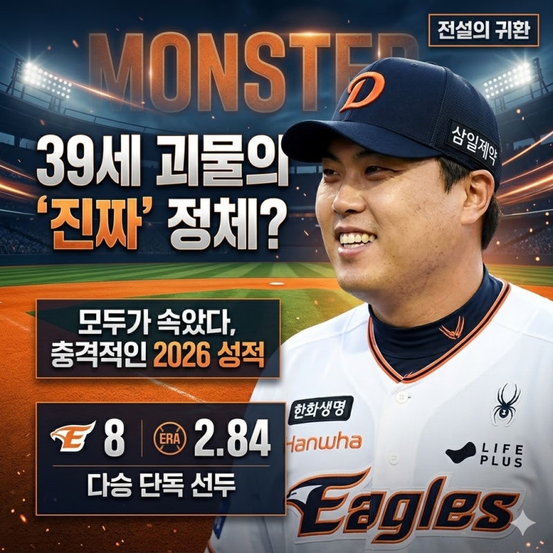 KBO 한화 류현진, 39세 괴물의 다음 기록