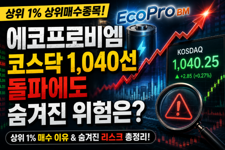  에코프로비엠 상위 1% 상위매수종목, 코스닥 1,040선 돌파에도 숨겨진 위험은?