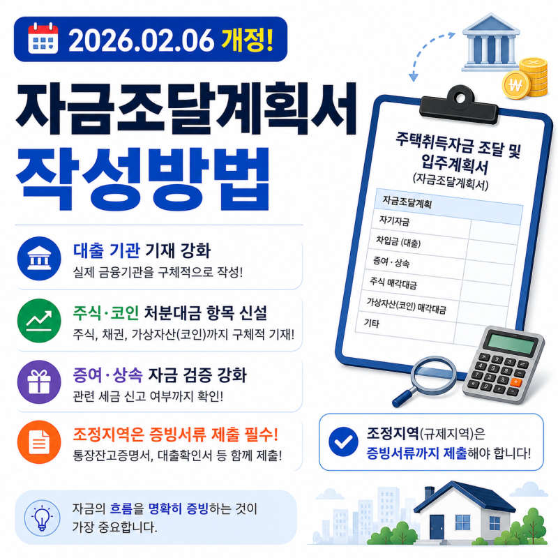 2026년 개정 자금조달계획서 총정리_단독명의, 공동명의