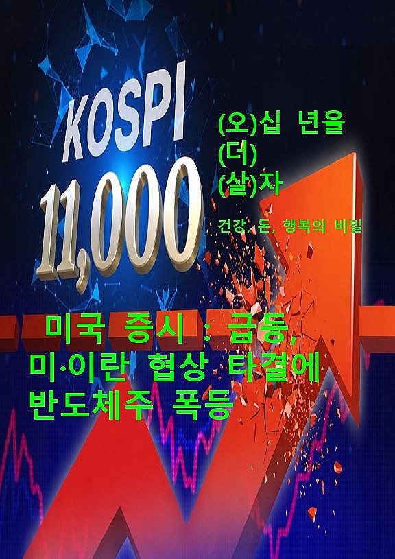 미국 증시 : 급등, <b>미·이란 협상</b> 타결에 반도체주 폭등