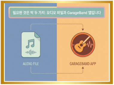 아이폰 벨소리 만들기 5분 완성! 아이폰 기본 벨소리 지겨울 때 나만의 최애곡으로 바꾸는 법