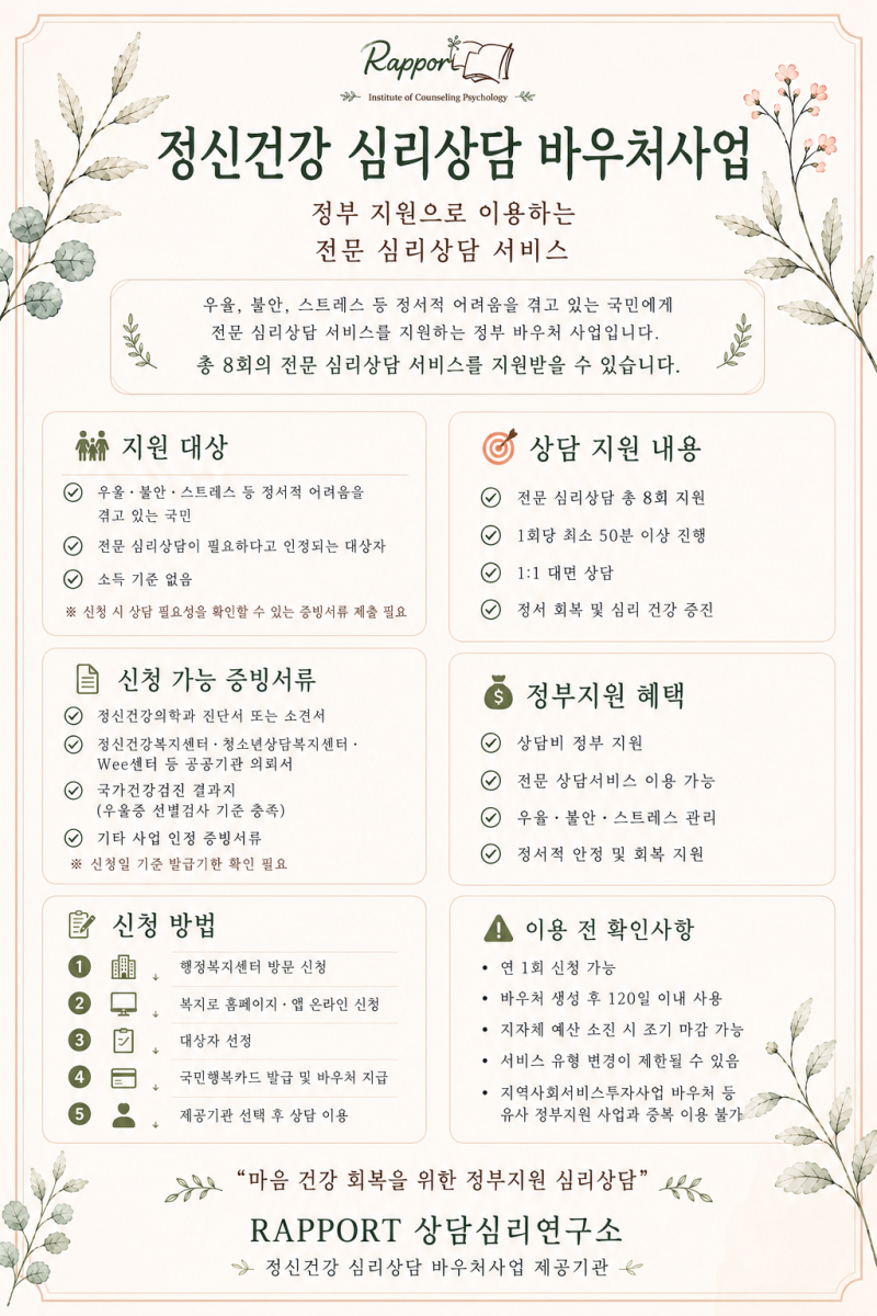 2026 전국민 마음투자 지원사업 변경! '정신건강 심리상담 바우처' 신청방법 및 증빙서류 총정....