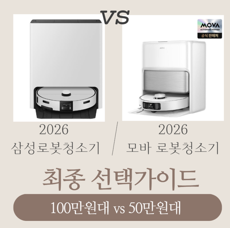  "비싼 게 무조건 좋을까?" 삼성  vs 가성비 모바 P70 로봇청소기 장단점 팩트체크