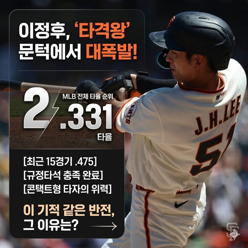 MLB 이정후, 타격왕 문턱?