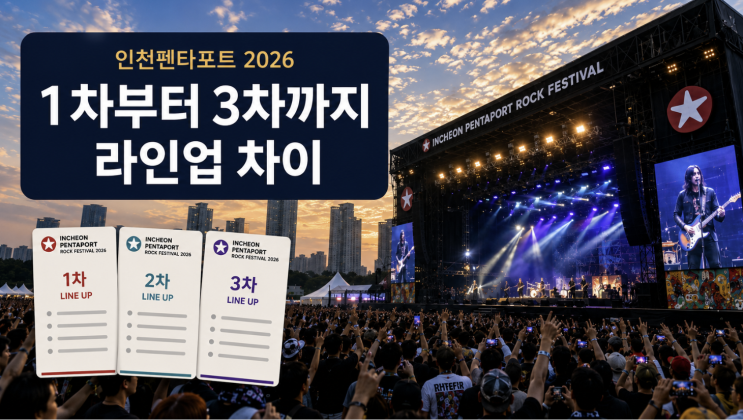  인천펜타포트2026 라인업 차이, 1차부터 3차까지