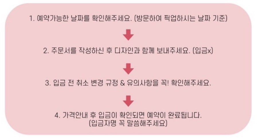 드로잉유케이크 사진 3