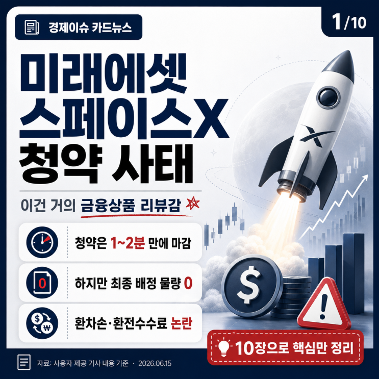 미래에셋 <b>스페이스X</b> 청약 미배정 사태, 이건 거의 금융상품... 