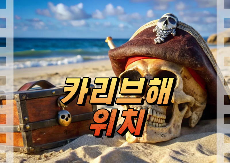 카리브해 위치 국가 지도 어디에 있는 바다? 주요 국가와 섬까지 한 번에 정리