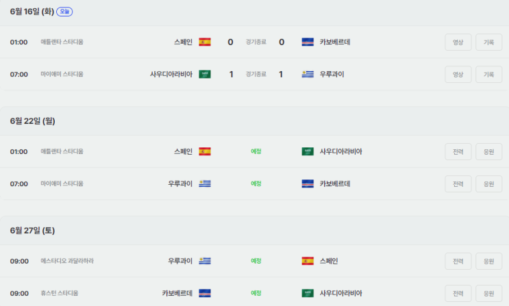 <b>스페인</b> 우루과이 사우디아라비아 카보베르데 <b>16강 진출</b>... 