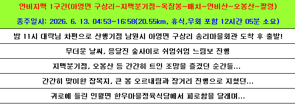 연비산 사진 3