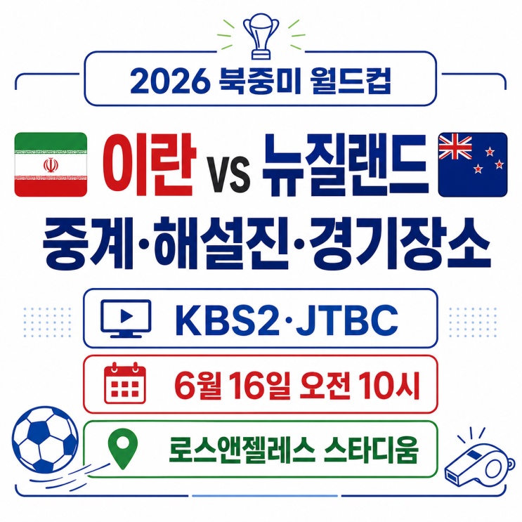  2026 북중미 월드컵 이란 뉴질랜드 중계 해설진 캐스터, 경기장소를알아보자
