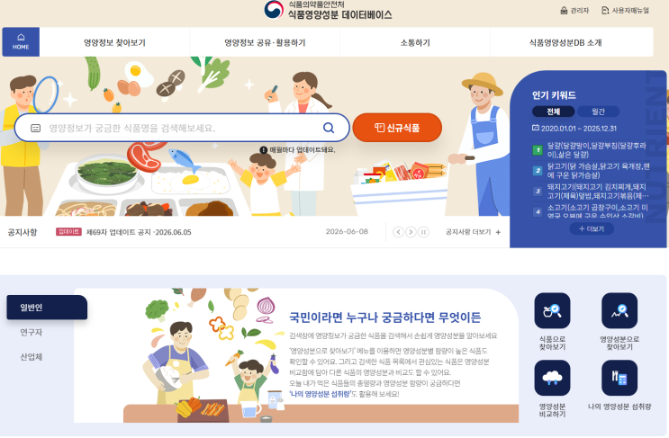  식약처 식품영양성분 데이터베이스 활용법! 식품 영양정보 쉽게 확인하는 방법